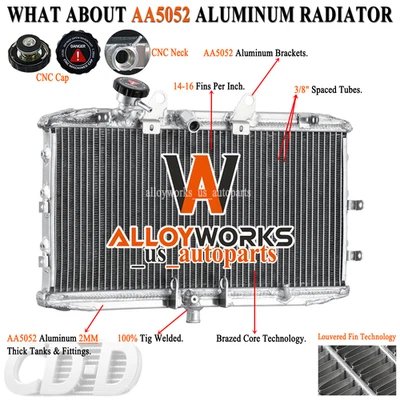 NEW Motorcycle Radiator &Cover Grill Guard For 2004-ON Triumph Rocket 3 III 2300 - Image 1 of 4