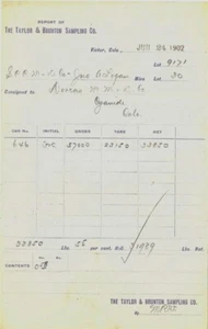 TAYLOR BRUNTON PROBENAHME VICTOR 1902 SCCM&D LOGAN MINE DORCAS CYANIDE, FREMONT CO - Bild 1 von 1