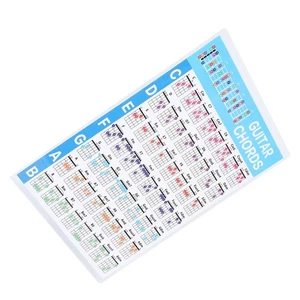 Guitar Chord Poster 56 Colour Coded Coated Paper Educational Reference Guide 3CS - Picture 1 of 12