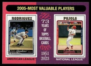 2024 Topps Heritage #202 2005 MVPs (Alex Rodriguez / Albert Pujols) MVP - Picture 1 of 2