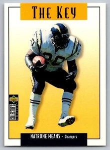 1995 Collector's Choice Update Natrone Means San Diego Chargers #U71 - Picture 1 of 2