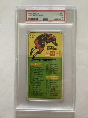 1965 Topps #087 Checklist #1 PSA 4 Football Card SP - Image 1 of 2