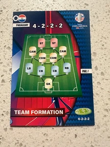 Tarjetas Copa América 2024 Formación Equipo Edición Flash Paraguay - Imagen 1 de 1