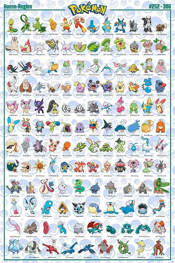 Póster Studio B - Pokemon Hoenn Region Monster List Anime 24x36" NUEVO R81072 Foto 1 de 1