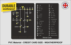 Tableau de décodage code morse - Taille carte de crédit durable résistant aux intempéries poche taille - Photo 1/5