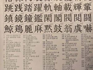 White Rabbit Press Kanji Wall Poster - Picture 1 of 2