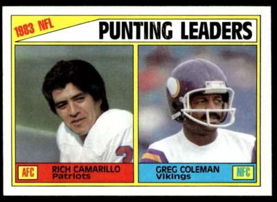 1984 Topps 1983 Punting Leaders Rich Camarillo Greg Coleman #207 - Image 1 of 2
