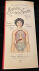 1914 FLAPBOOK ANATOMIQUE CHROMOLITHOGRAPHIES Anatomie de laFemme livre médical rare