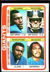 1978 Topps Vintage Giants Team Checklist #518 New York Giants 