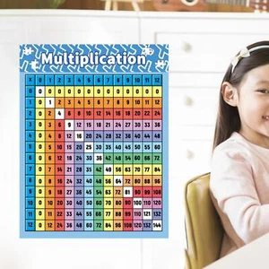 Multiplication Chart Poster ,Multiplication Table ,Math - Picture 1 of 12