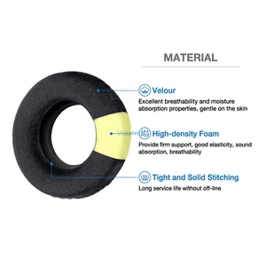 Velour Ear Pads For Grado SR80/SR80x/SR80E/SR60/SR60i/GS1000 More 100mm Upgrade - Picture 1 of 10