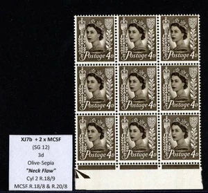 XJ7b (SG 12)  Jersey 4d Olive Sepia "Neck Flaw" & 2 x MCSF MNH * - Picture 1 of 4