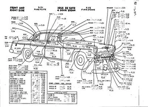 1955 DeSoto NOS Body Panels Exterior Part Numbers Guide - Picture 1 of 3