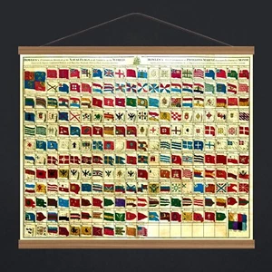 Vintage Antique 1783 Naval Flags Of All Nations; Canvas Magnetic Wooden Hanger - Picture 1 of 16