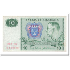 Банкноты Швеции Km