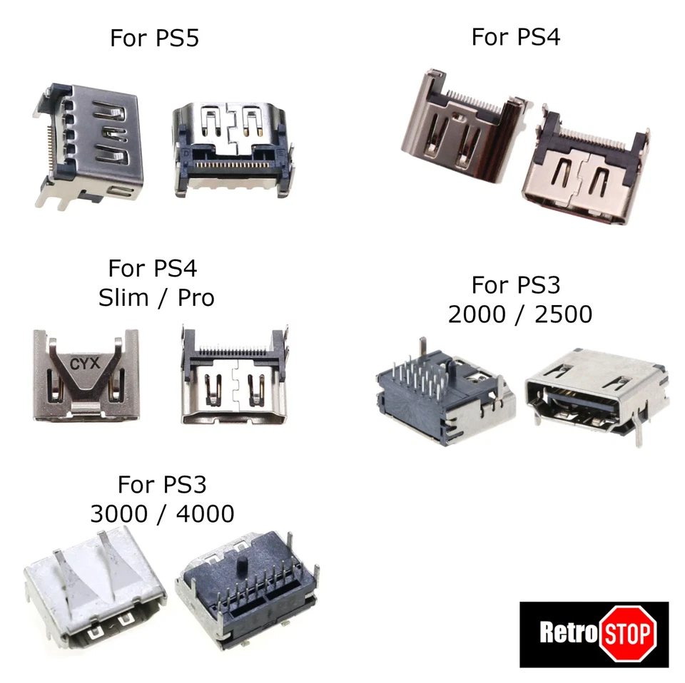 MARKENLOS Puerto compatible HDMI para Playstation 5 PS4 Slim Pro PS3 Playstation Socket NUEVO✅