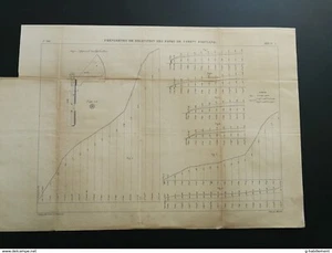 ANNALES PONT et CHAUSSEES (USA) Phénomène de dilatation des pâtes de ciment 1888 - Imagen 1 de 4