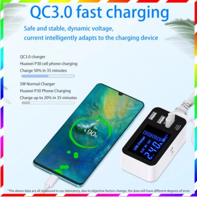 Intelligent multi-port 3USB 5V/3A charger Secure digital display travel charging - Image 1 of 4