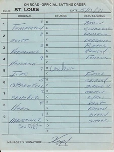 5-16-81 St. Louis Cardinals Game Used Signed Umpire Lineup Card - Whitey Herzog - Picture 1 of 2