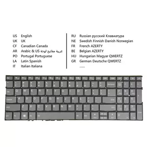 Laptop Keyboard for Lenovo ThinkBook 15-IIL 20SM, 15-IML 20RW Backlit New - Picture 1 of 21