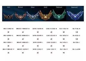 Leauge of Legends Elo Boost I Fast and Safe I Read Description - Bild 1 von 3