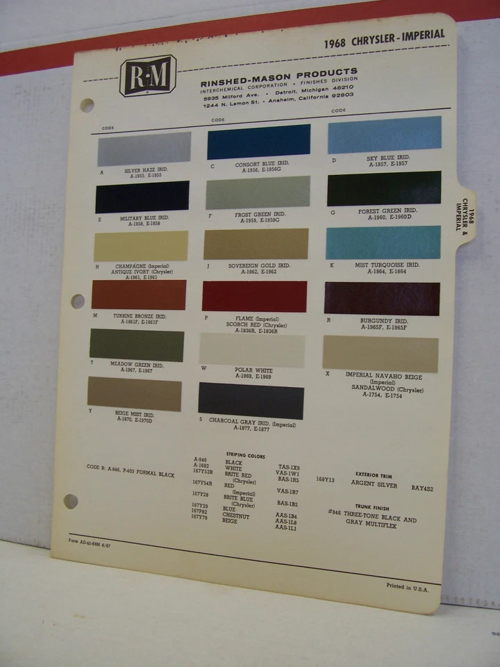 Chrysler 300 Newport Imperial New Yorker 1968 virutas de pintura tabla de colores R-M 68 Foto 1 de 1