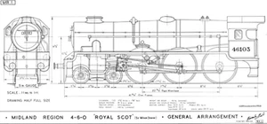 Henry Greenly Archive 5" Gauge Royal Scott (unit = Set on Memory stick) - Picture 1 of 1
