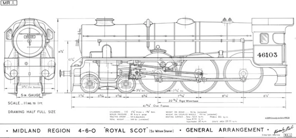 Henry Greenly Archive 5" Gauge Royal Scott (Einheit = Set auf Memory Stick)