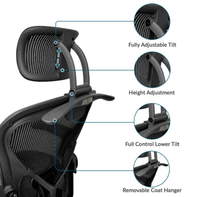 New Headrest for Herman Miller Aeron Classic or Remastered Fits A B C Size