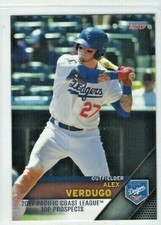 2017 Pacific Coast League Top Prospects Alex Verdugo