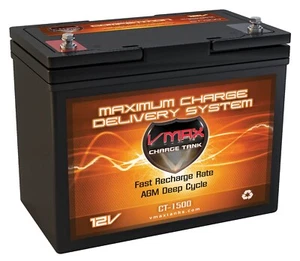 VMAX CT1500 Auto Audio Verstärker AGM Netzzelle Akku für 1500W rms/3000w max - Bild 1 von 2