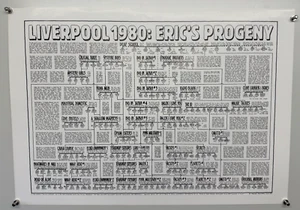 DOA Omitd Pete Telaio Poster Liverpool 1980 Erics Progenie Rock Famiglia Albero - Picture 1 of 12