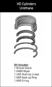 Parker Hannifin HD Cylinder 2-1/2" Rod Gland/Seal Kit (Urethane) RG1HDL0251 - Picture 1 of 1