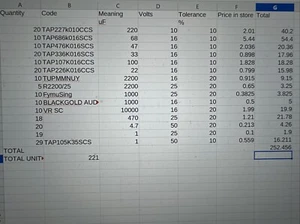 221-Pcs 15Values /tolerance Electrolytic & Tantallum Capacitors Kit 252$ Retail - Picture 1 of 23