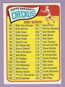 1965 Topps #104, 2nd Series Checklist, VG-EX - Foto 1 di 2