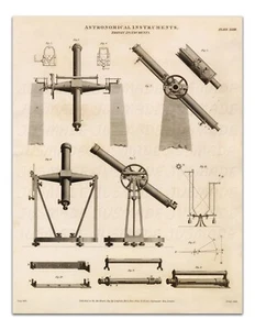 INSTRUMENTOS DE TRÁNSITO Astronómicos Ilustración CIENCIA De Colección 22x17" Impresión Artística - Imagen 1 de 2
