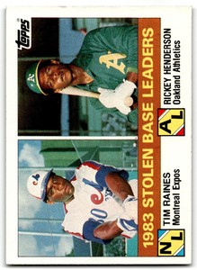 1984 Topps 1983 Stolen Base Leaders Stolen Base Leaders: Tim Raines/Rickey