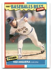 Ted Higuera 1987 Fleer Baseball's Best Sluggers vs Pitchers #20 Mil Brewers