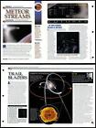 Meteor Streams #66 Solar System Secrets Of The Universe Fact File Fold-Out Page