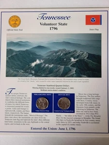 2002 POSTAL SOCIETY TENNESSEE STATEHOOD QUARTER DESCRIPTION PANEL #U288 - Picture 1 of 6