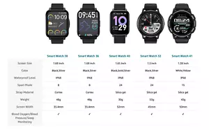 Smart Uhr, Monitor Blutdruck Herz Sauerstoff Usw At Home, Save Eltern Leben - Bild 1 von 48