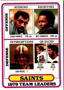 1980 Topps Chuck Muncie/Wes Chandler/Tom Myers/Elois Grooms/Don Reese - Bild 1 von 2