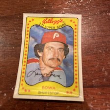 1981Kellogg’s Baseball Larry Bowa #43