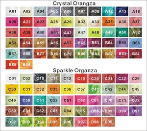 Buy Fabric Sample/Swatch , Please send message to notice your choice - Picture 1 of 1