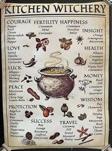 Poster Cucina Stregoneria Conoscenza Tela Stampa Vinile 12x17 Senza Cornice - Foto 1 di 4