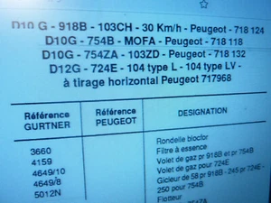 1 vis gurtner vis 10306 fixation de couvercle Peugeot 103 104 - Imagen 1 de 3