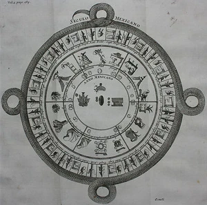 Original antique print AZTEC CALENDAR, ANCIENT MEXICO, Gemelli, Churchill, 1744 - Picture 1 of 2