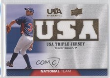 2009 Upper Deck USA Baseball Box Set Triple Jersey National Team Trevor Bauer