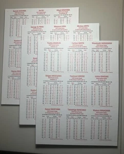 APBA Compatible 36 Great Japanese Baseball Teams Complete Set Player Cards - Picture 1 of 2