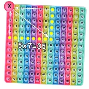12x12 Digital Multiplication Table Game Flash D-Macaron multiplication table - Picture 1 of 8